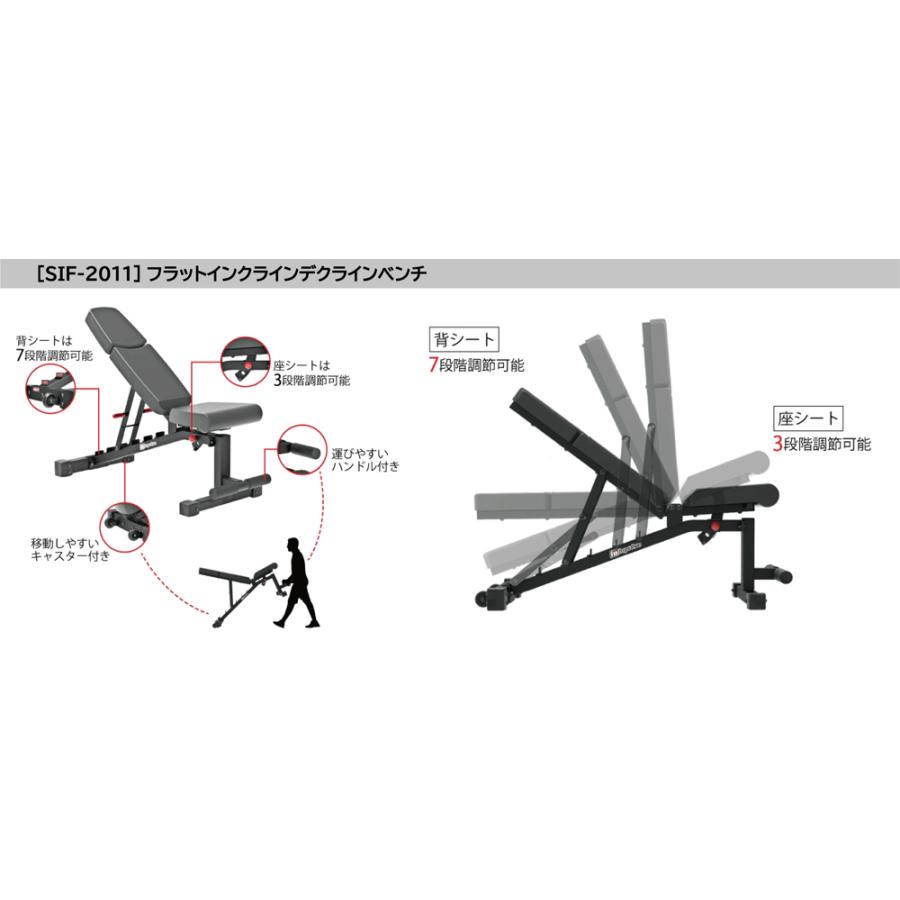 WILD FIT（ワイルドフィット） 200パワーケージセット (ベンチ付き
