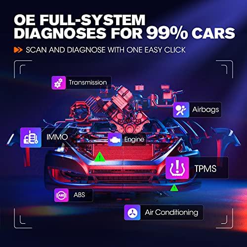 現品発送 Autel MaxiPro MP 808 TS Scanner 2023:2年間の無償アップデート、MP 808/DS 808 K/MP 808 K/MP 808 BT/MK 808 TSから、TPMSがMaxiSys MS 906 TSと診断、31 【V3472733732】(126449円)