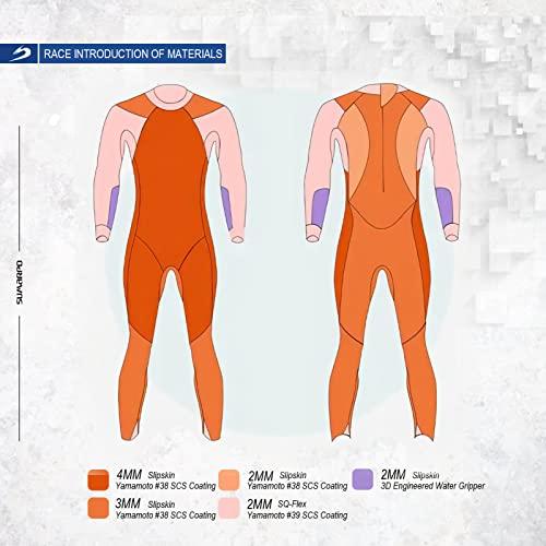 新入荷!!【日本未発売】 スマルポ男子トライアスロンウェツティレースドライスーツ全身山本SCSネオプレンオープンウォータースイミング用アイアンマンスーツUSATサイズGMに適合 【BCD1469809215】(53519円)