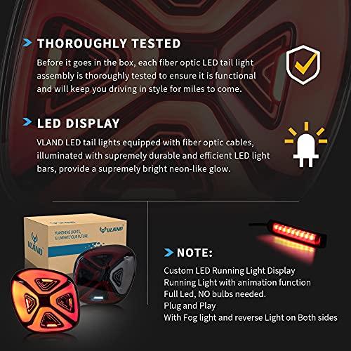 【極美品】 VLAND LEDテールランプMercedes Smart 453 Fortwo/Forfour 14-19対応 (ブリージング照明機能搭載モデルは除く) 、リアランプアッセンブリー動的アニメーショ 【KUE2255822244】(82140円)