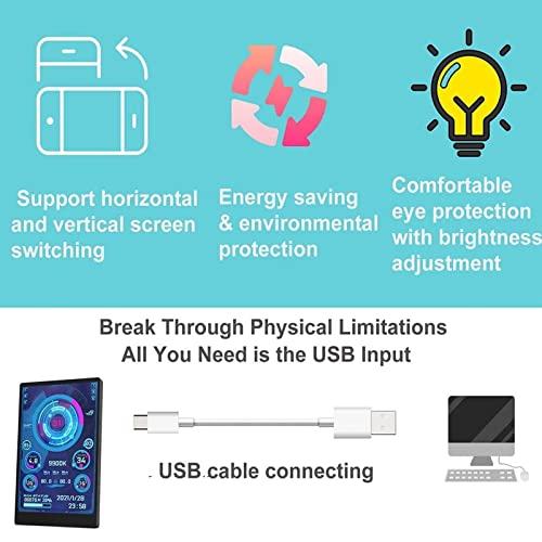 Luqeegコンピュータ温度モニタ、5 In IPS USB Type C PC CPUモニタ、PC CPUデータモニタAIDA 64用コンピュータ温度表示、PC温度表示、CPU GPU RAM用PCセンサ PC CPU GPU Luqeegコンピュータ温度モニタ In IPS USB Type CPUモニタ CPUデータモニタAIDA 64用コンピュータ温度表示 PC温度表示