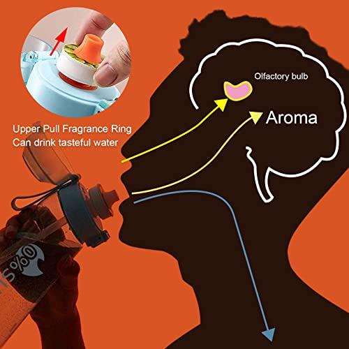 フルーツの香りウォーターボトル、エアアップ用ポータブル香りウォーターカップ新フレーバーポッド、屋外でのバースデーギフトに適したスポーツウォーターカ フルーツの香りウォーターボトル エアアップ用ポータブル香りウォーターカップ新フレーバーポッド