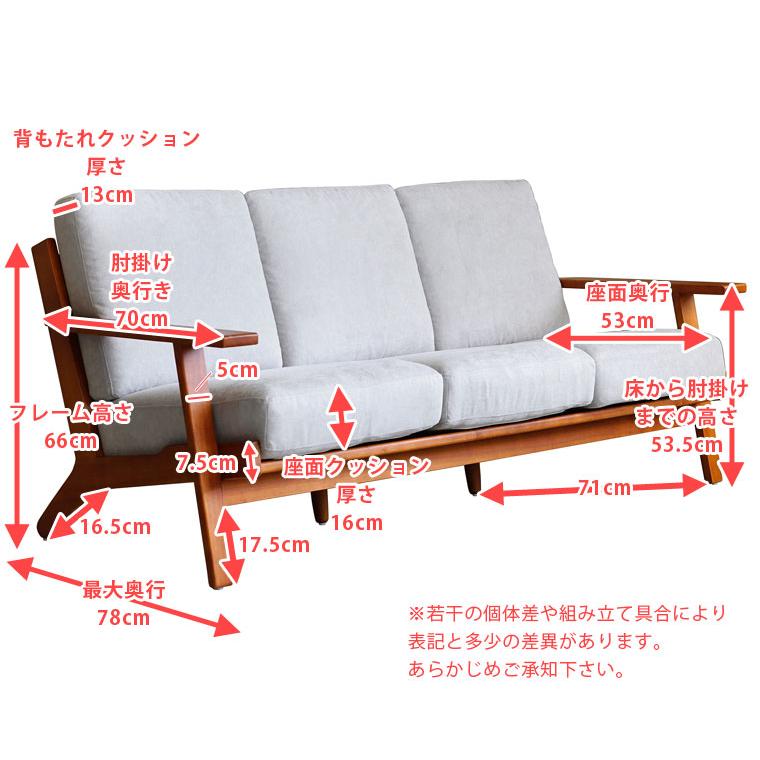 ハンス J・ウェグナー（Hans J. Wegner） お得な2点セット GE290 1P 3P
