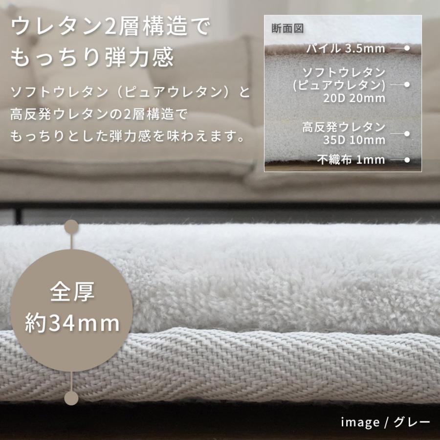 【代引き不可】ラグ フランネル NP-03 高反発 2層ウレタン 滑り止め付き 抗菌 防臭 防音 床暖房 ホットカーペット対応 子供 ペット オールシーズン スミノエ