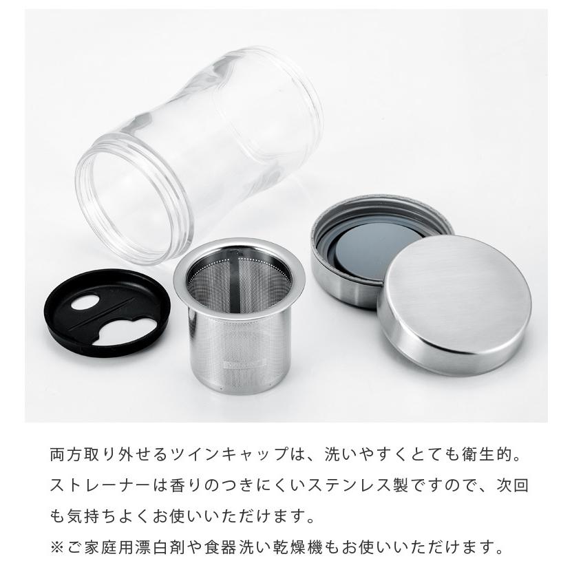 かりんと♡　マーマレードボトル　ストレーナー　セットで Amazon.co.jp: evemodel 90 スロット ユニバーサル マーカー