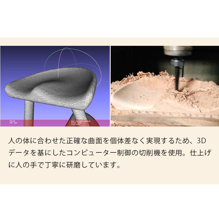 スツール ダイニングチェア MILKER's chair No.49 ミルカーズチェア 3