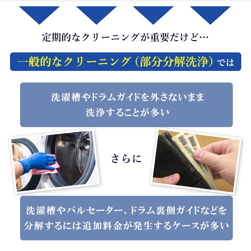 洗濯機 完全分解 クリーニング 全自動洗濯機 ドラム式 縦置型 全機＆全メーカー対応＆ニオイ保証付き。今なら抗菌コート付き！洗濯機掃除 大阪限定（出張施工） |  | 05