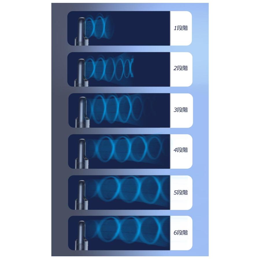 卓上扇風機 羽なし タワーファン 羽根なし ファン コードレス USB充電 羽根なし扇風機 卓上扇風機 サーキュレーター 自然風 6段階調節 静音 羽 |  | 11