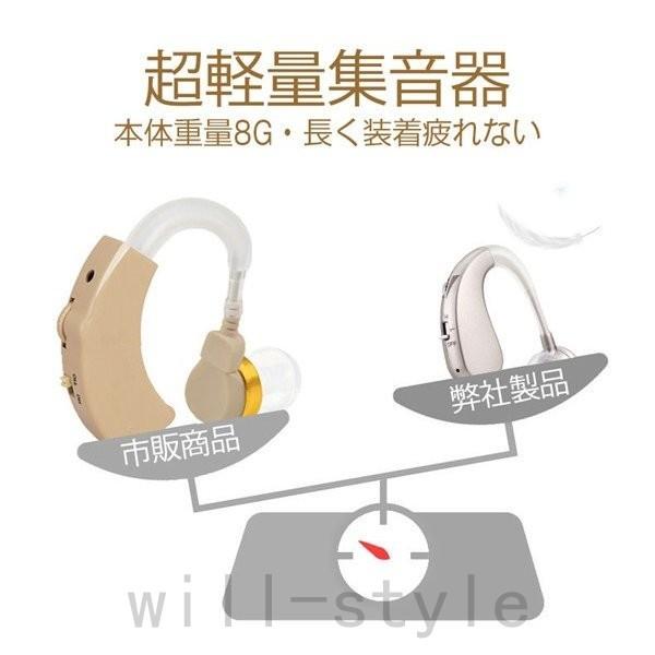 集音器 補聴器タイプ 充電式 軽量 医療用素材 左右両用耳掛けタイプ 両親 高齢者用 お年様用 雑音抑え 拡聴器 VHP1204 父の日 母の日 プレゼント :will0618-zoubgns2:Will Style - 通販 - Yahoo!ショッピング 集音器 補聴器タイプ 充電式 軽量 医療用素材 左右両用耳掛けタイプ 両親 高齢者用 お年様用 雑音抑え 拡聴器 VHP1204 父の日 母の日 プレゼント :will0618-zoubgns2:Will Style - 通販 - Yahoo!ショッピング