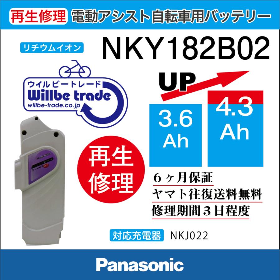 Panasonic 電動自転車 パナソニック Panasonic バッテリー Panasonic 電動自転車 パナソニック Panasonic バッテリー