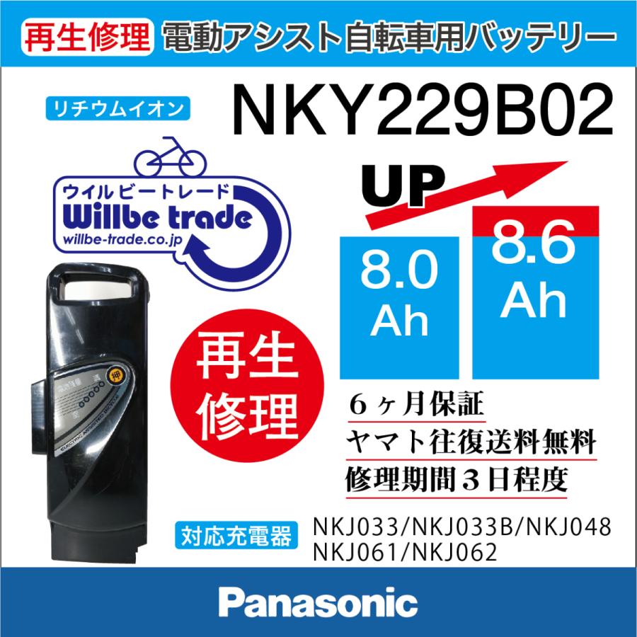 Panasonic（パナソニック） 電動自転車 バッテリー NKY229B02 電池交換 