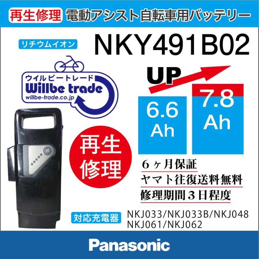 電動自転車 パナソニック Panasonic バッテリー NKY491B02 （6.6Ah