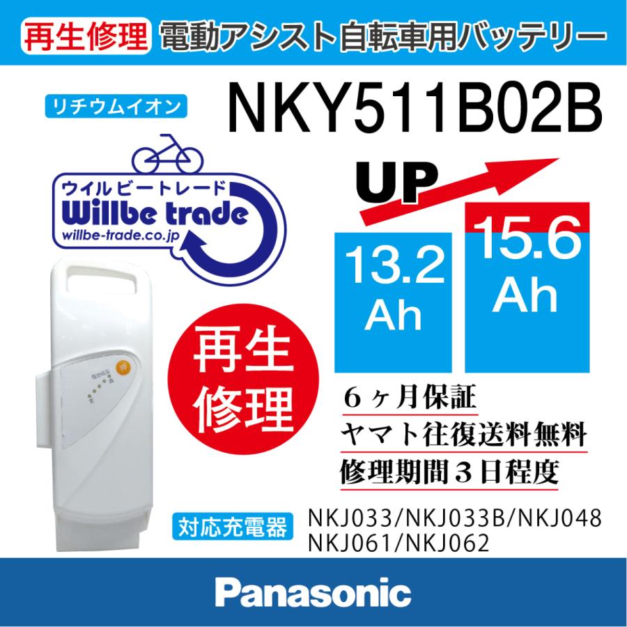 Panasonic 電動自転車用バッテリー NKY511B02B Panasonic 電動自転車 バッテリー パナソニック Panasonic