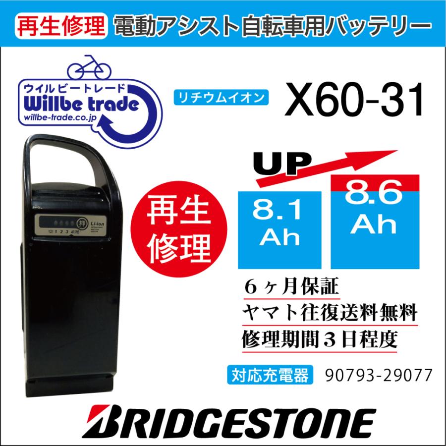 電動自転車 ブリジストン BRIDGESTON バッテリー X60-31 （8.1→10.4Ah)電池交換・6か月保証 往復送料無料・無料