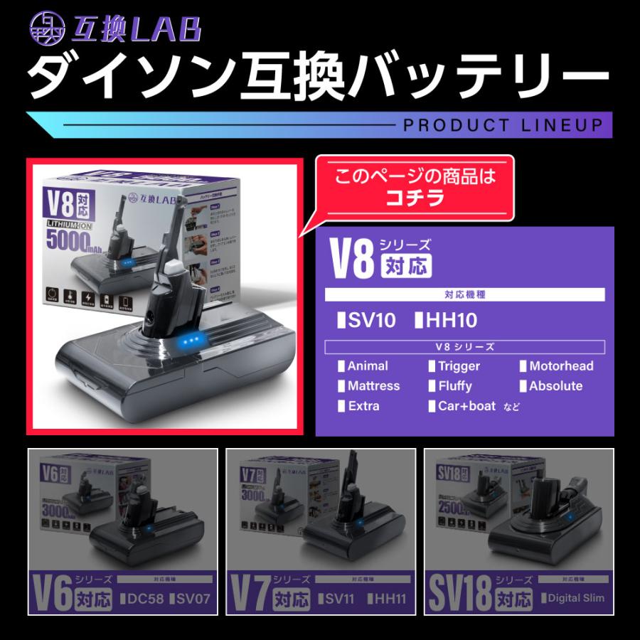 Dyson（ダイソン） 【大容量5000mAh】互換ラボ ダイソン対応