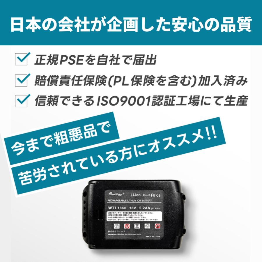AERO TOOLS 強力ブロワー MK-1 & マキタ互換 バッテリー 18V 5.2Ah
