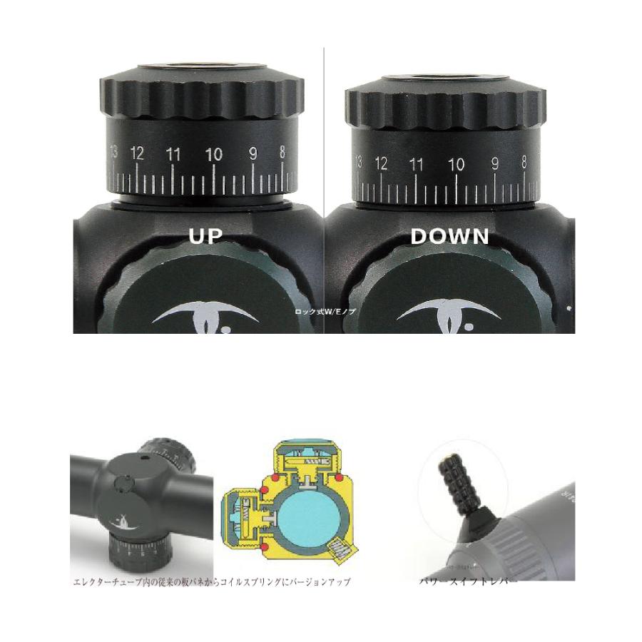 ライフルスコープ ノーベルアームズ NOVELARMS SURE HIT 1824IR HIDE7