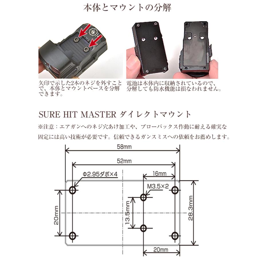 ドットサイト ノーベルアームズ NOVEL ARMS SURE HIT MASTER DotSight
