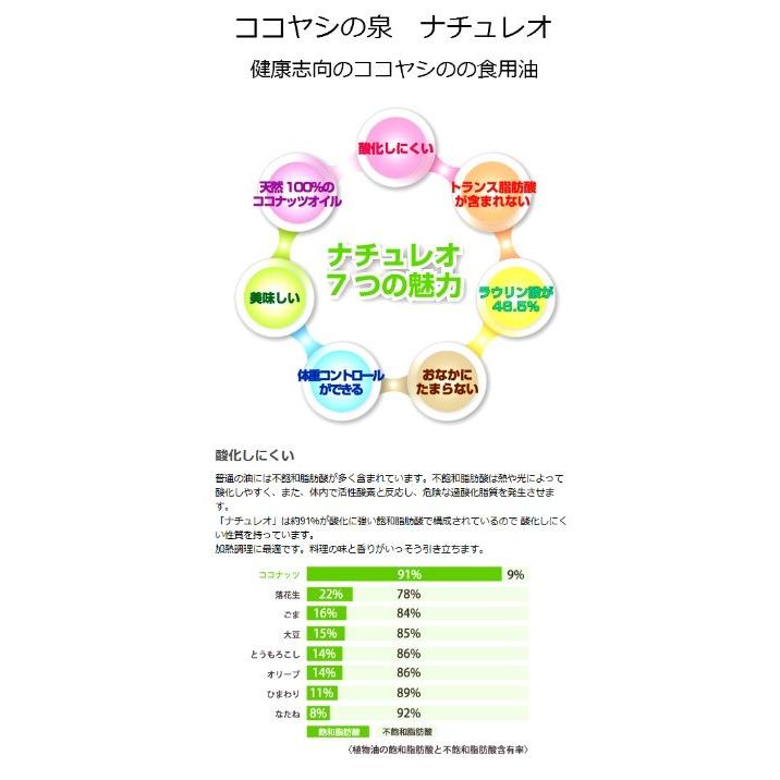 ココナッツオイル100％ ナチュレオ 912g 無臭タイプ 賞味期限2028年