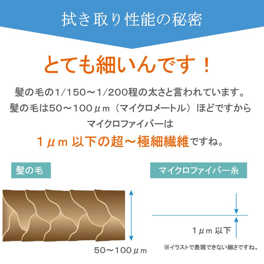 マイクロファイバー手袋 精密機器取り扱い 精密作業 手袋 1双 白手袋 白 ウインセス カメラ 眼鏡 宝石 時計 レンズ メンズ レディース おしゃれ |  | 02