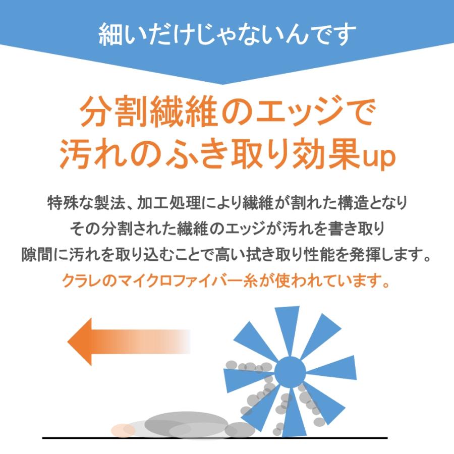 マイクロファイバー手袋 精密機器取り扱い 精密作業 手袋 1双 白手袋 白 ウインセス カメラ 眼鏡 宝石 時計 レンズ メンズ レディース おしゃれ |  | 04