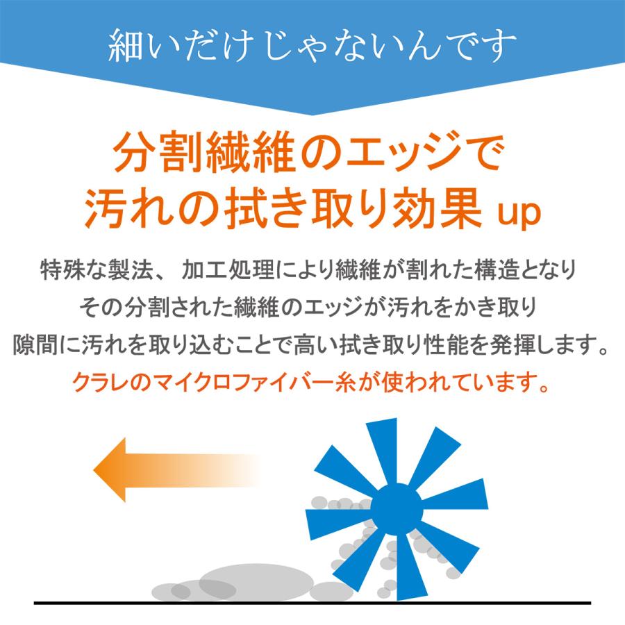マイクロファイバー手袋 精密機器取り扱い 精密作業 手袋 1双 白手袋 白 ウインセス カメラ 眼鏡 宝石 時計 レンズ メンズ レディース おしゃれ |  | 04