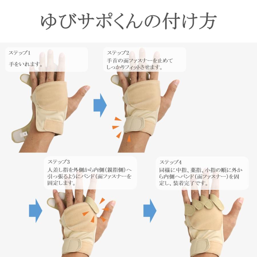 ゆびサポくん 尺側変位 指用サポーター 1枚 1本ずつ指を固定できる手袋
