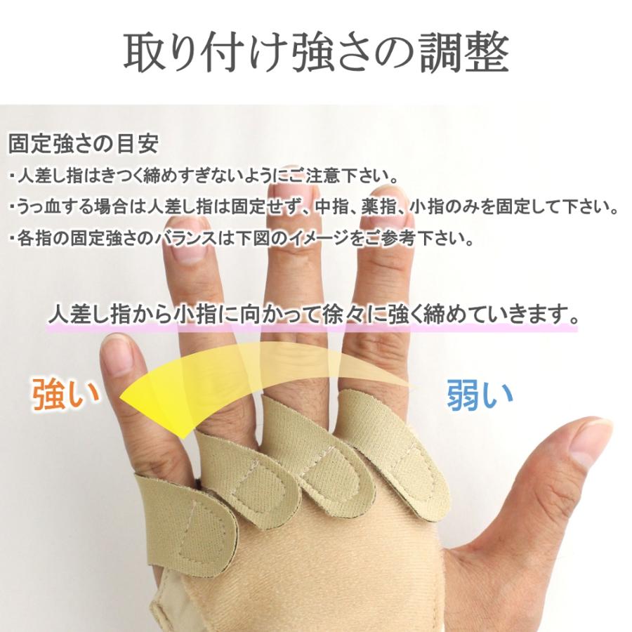 ゆびサポくん 尺側変位 指用サポーター 1枚 1本ずつ指を固定できる手袋