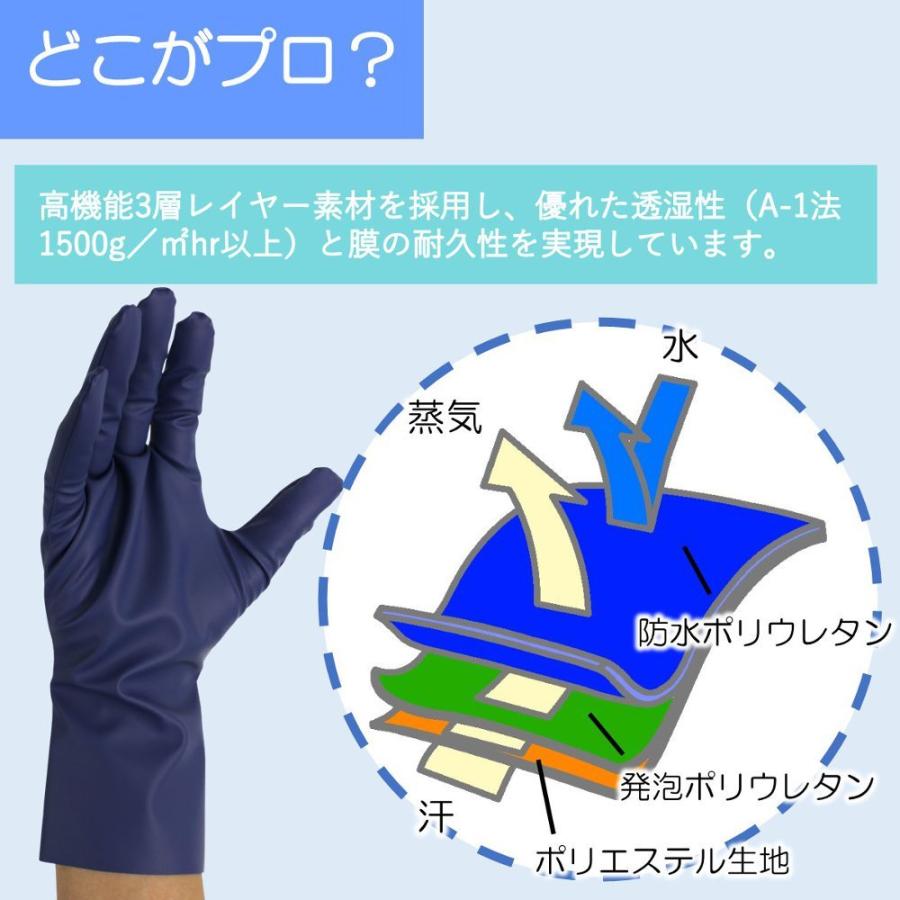 ワタベ 電気用ゴム手袋NU型特大 (1双) 品番:540-LL 作業用手袋 ワタベ 電気用ゴム手袋NU型特大 (1双) 品番:540-LL 作業用手袋