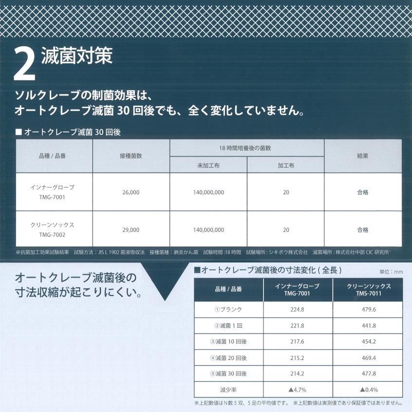 ソルクレーブ 制菌 インナー手袋 キュプラインナーグローブ 薄手 ベンベルグ 手袋 2枚 フリーサイズ 手荒れ 使い捨て手袋 歯科衛生士 介護 掃除 おしゃれ｜wincessnet｜04