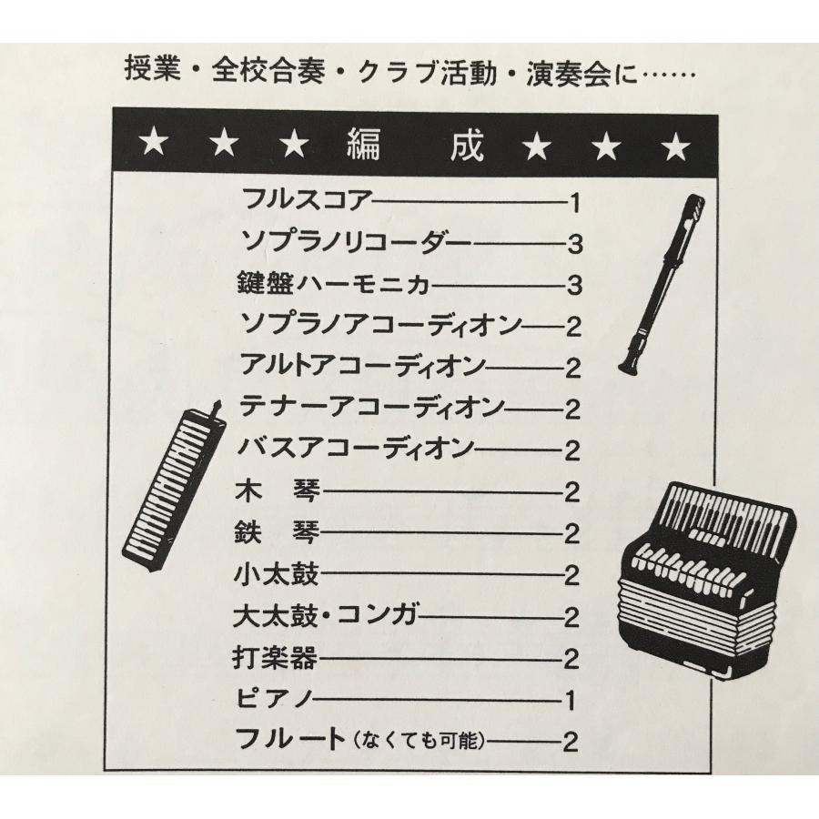 送料無料 器楽合奏楽譜 カーペンターズ:トップ・オブ・ザ 送料無料 器楽合奏楽譜 カーペンターズ:トップ・オブ・ザ