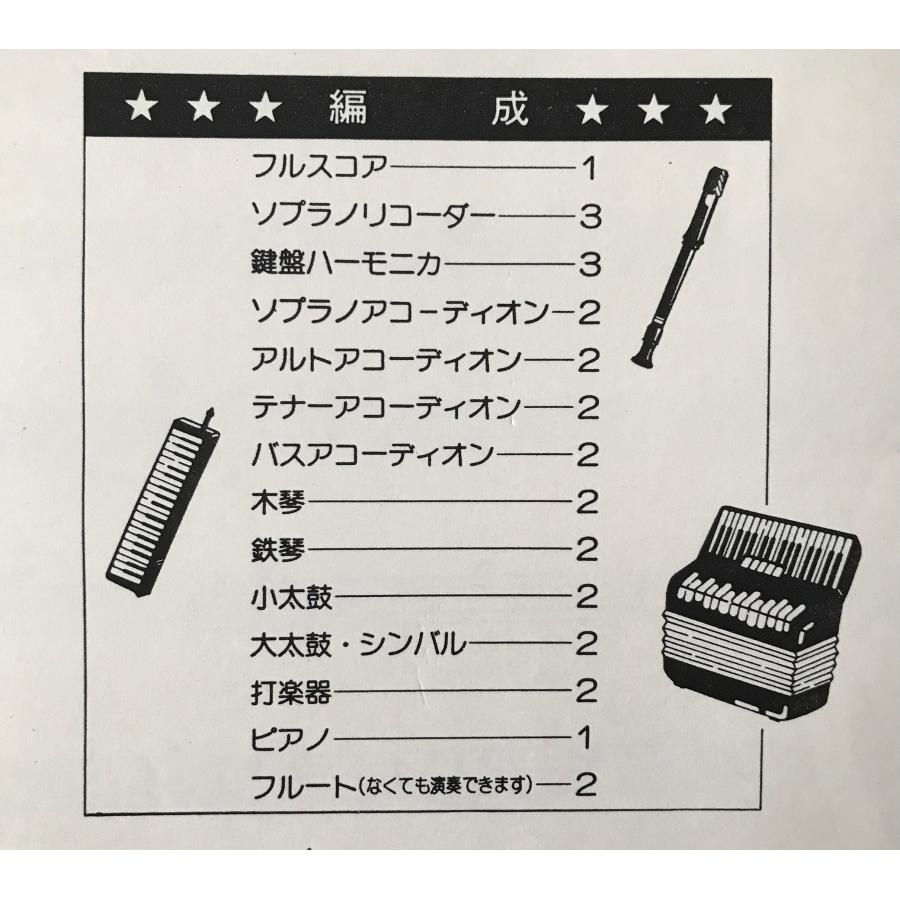 【吹奏楽合奏譜】トリアーナ・アルベニス（希少版） 吹奏楽合奏譜】トリアーナ・アルベニス（希少版） 吹奏楽合奏譜