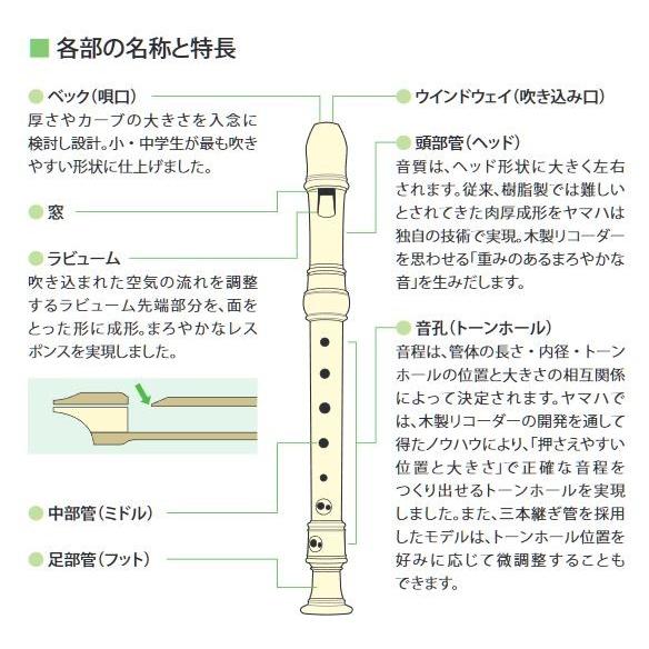 美品】【木製】YAMAHA YRS-43 ソプラノリコーダー　楓材 YAMAHA YRS-83 ソプラノリコーダーヤマハ 木製リコーダー エボニー