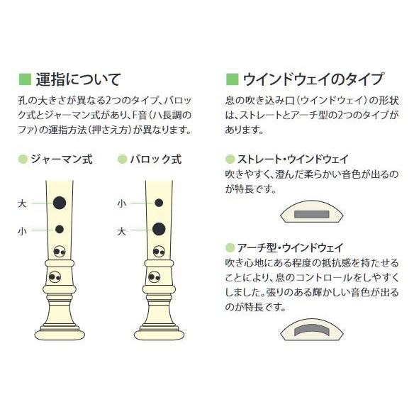 YAMAHA リコーダー YRA-38B III 日本製 ヤマハ アルト リコーダー YRA-38BIII（直送品） - アスクル