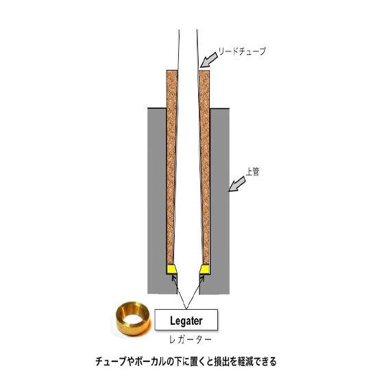 Legater レガーター　オーボエ演奏サポートグッズ |  | 04