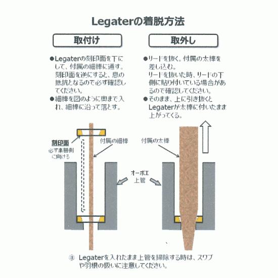Legater レガーター　オーボエ演奏サポートグッズ |  | 05