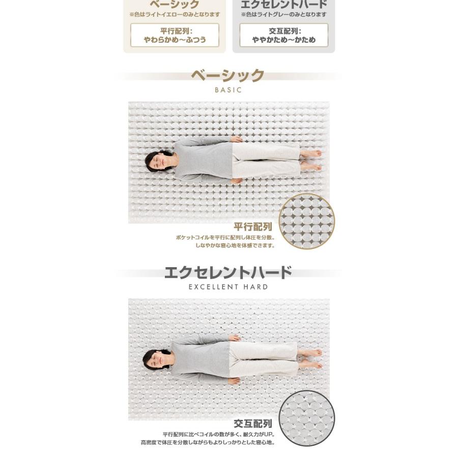第1位獲得 完全受注生産 純国産 東京スプリング Tsi ポケットコイルマットレス エクセレントハード レギュラー丈 ダブル ノンヒートコイル 抗菌 防臭 代引不可 Ds ワインディングマシーン Yahoo 店 通販 Yahoo ショッピング Rakuten
