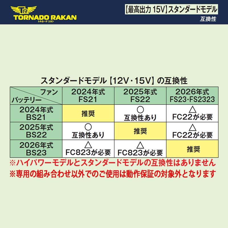 トルネードラカン 2026年 空調作業服 竜巻旋風(特許) 傾斜・拡散・渦巻