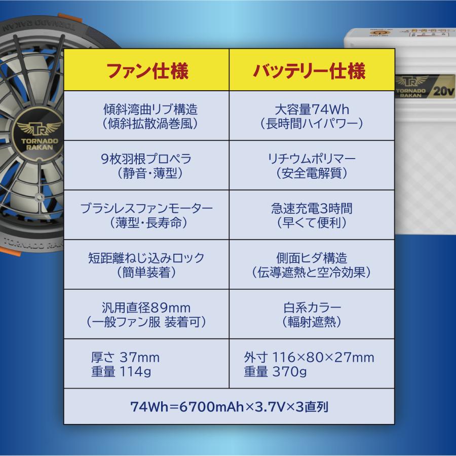 [トルネードラカン] 空調作業服 ファン 2023年版 20V風-大風量95L/秒-3時間 17V風-4時間 14V-11V-8V風 衣服内高循環風 FS6｜windo｜06