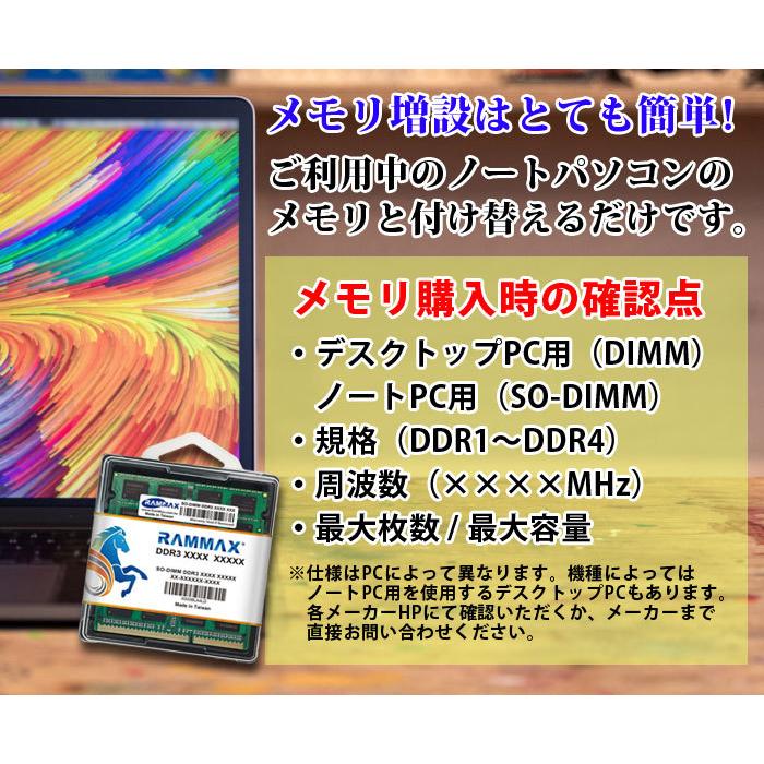 ノートPC用 メモリ 8GB 4GB×2 1600 低電圧 RM-SD1600-D8GBLSDRAM 5135 