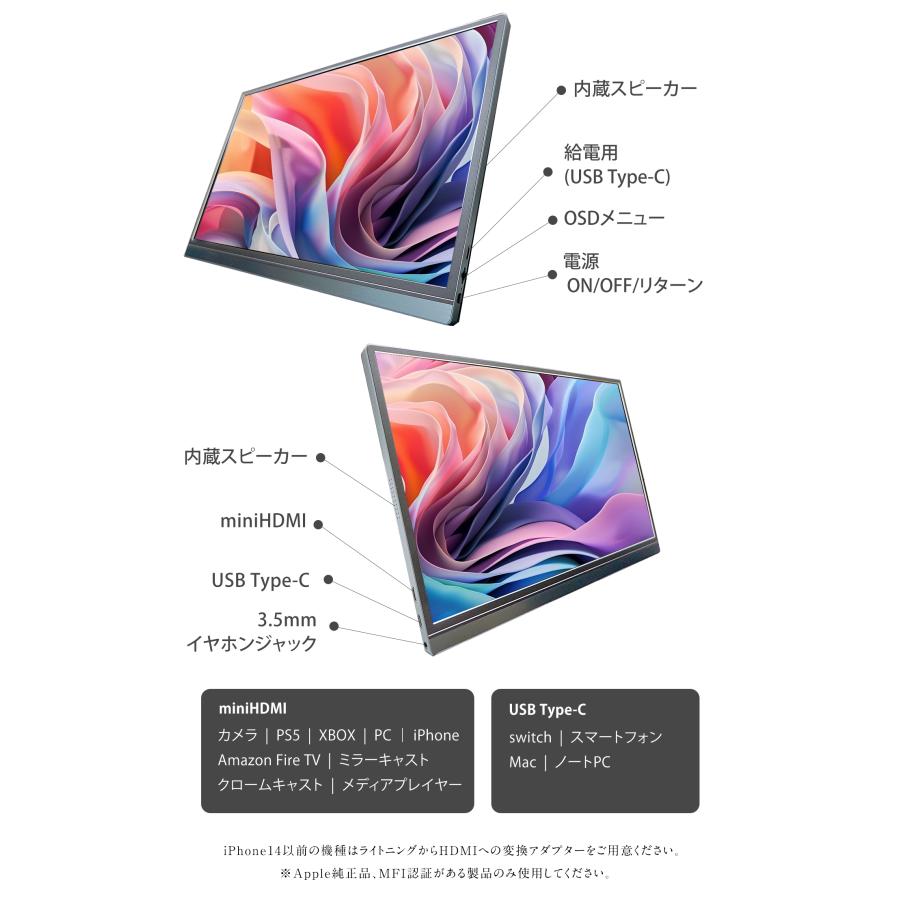 WINTEN ゲーミング モバイルモニター 15.6インチ フルHD 軽量 薄型