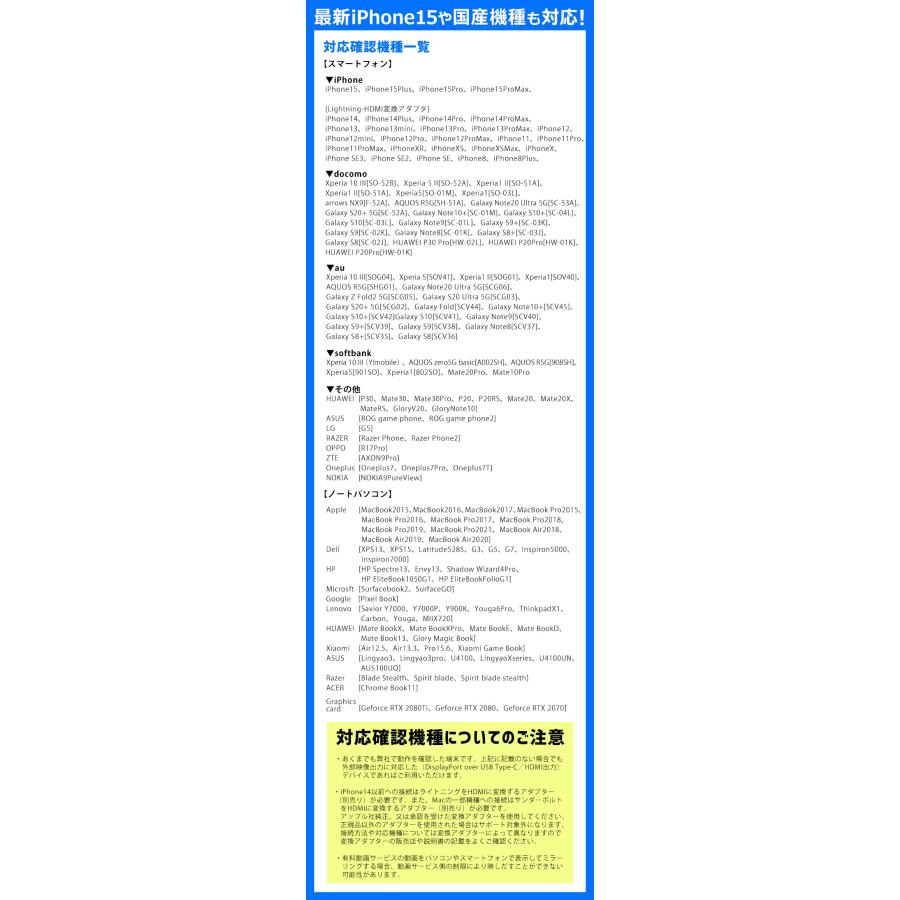 WINTEN ゲーミング モバイルモニター 15.6インチ フルHD 軽量 薄型