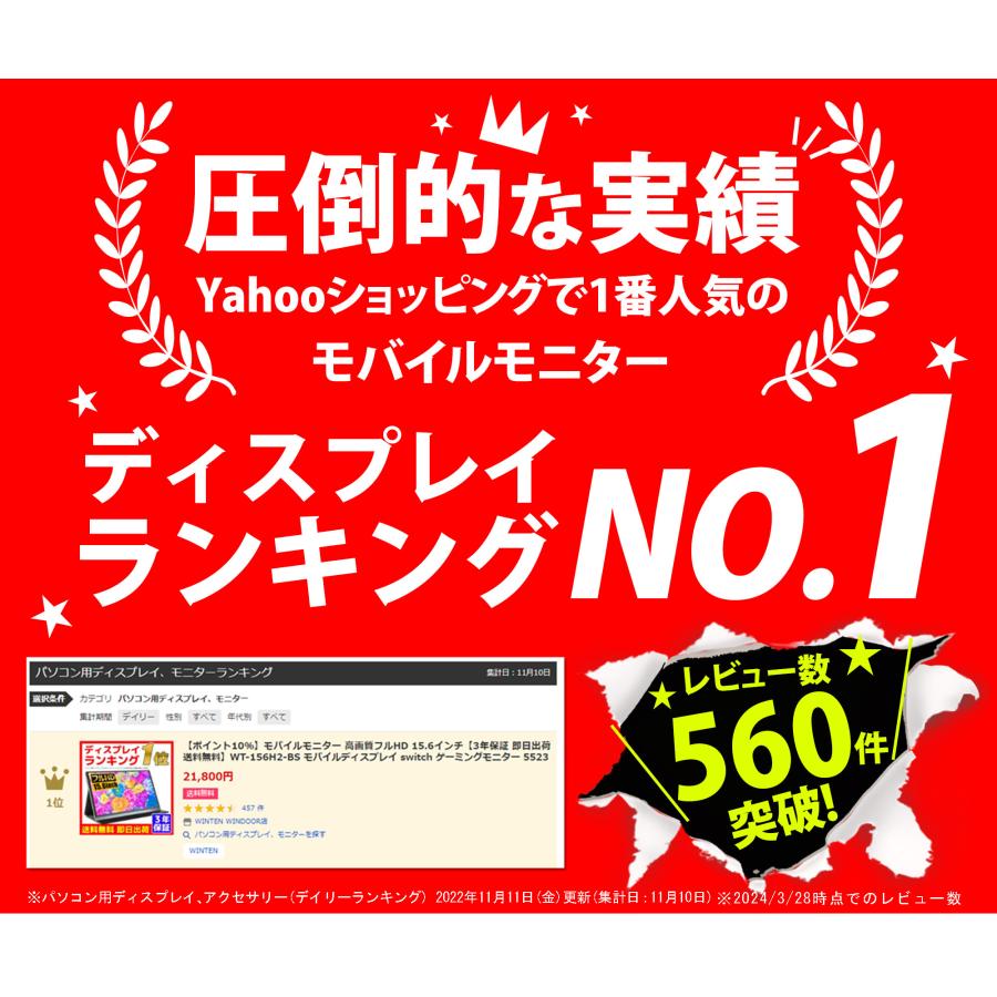 WINTEN ゲーミング モバイルモニター 15.6インチ フルHD Type-C/HDMI接続 PS5/Switch iPhone ノングレア WT-156H2-BS 5523 | WINTEN | 03