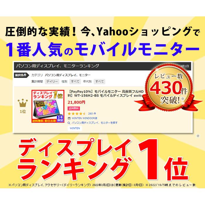 レビュー高評価の商品 モバイルモニター モバイルディスプレイ Switch ゲーミングモニター 15 6インチwt 156h2 Bs 5523 高画質フルhd ディスプレイ モニター