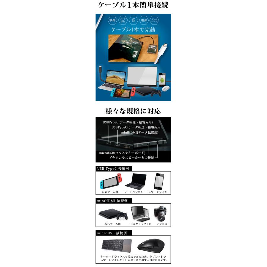 WINTEN モバイルモニター タッチパネル ゲーミング 15.6インチ