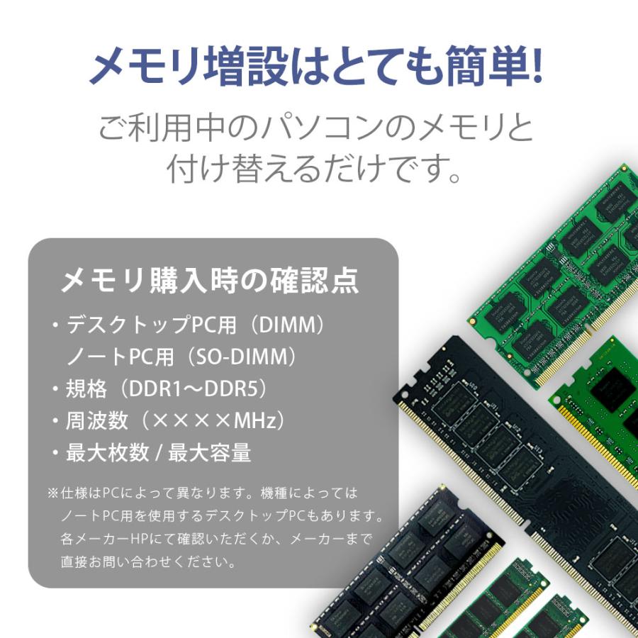 WINTEN デスクトップPC用 メモリ DDR4 2400 PC4-19200 32GB(16GB x 2枚
