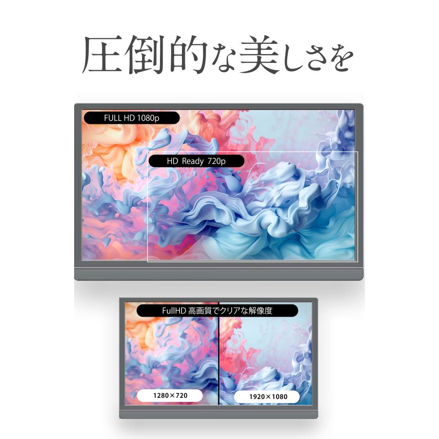 WINTEN モバイルモニター ゲーミング モニター 高画質 フルHD WINTEN モバイルモニター ゲーミング モニター 高画質 フルHD
