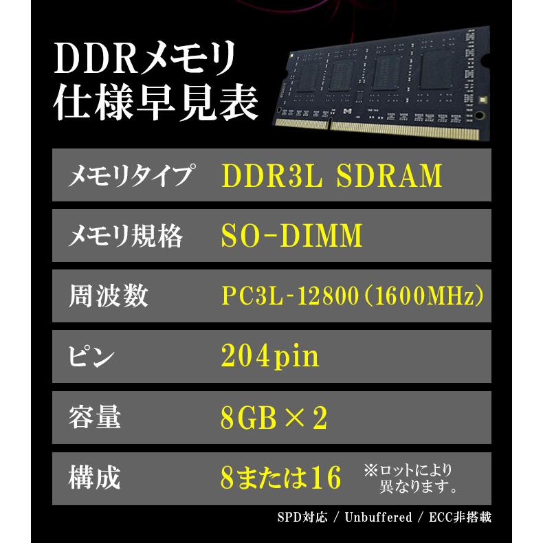 WINTEN DDR3 ノートPC用 メモリ 16GB(8GB×2枚) PC3L-12800(DDR3L 1600) SDRAM SO-DIMM DDR PC 内蔵 増設 メモリー 相性保証 5年保証 WT-SD1600-D16GBL 5648｜windoor128｜03