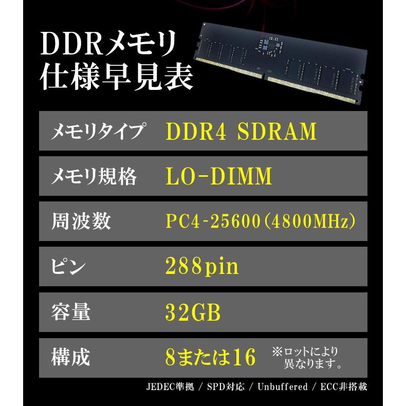 WINTEN DDR4 デスクトップPC用 メモリ 32GB PC4-25600(DDR4 3200) SDRAM DIMM DDR PC 内蔵 増設 メモリー 相性保証 5年保証 WT-LD3200-32GB 5665｜windoor128｜03