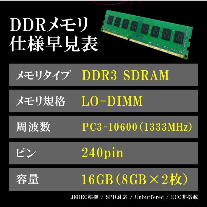 WINTEN DDR3 デスクトップPC用 メモリ 16GB(8GB×2枚) PC3-10600(DDR3 1333) SDRAM DIMM DDR PC 内蔵 増設 メモリー 相性保証 5年保証 WT-LD1333-D16GB 5739｜windoor128｜03